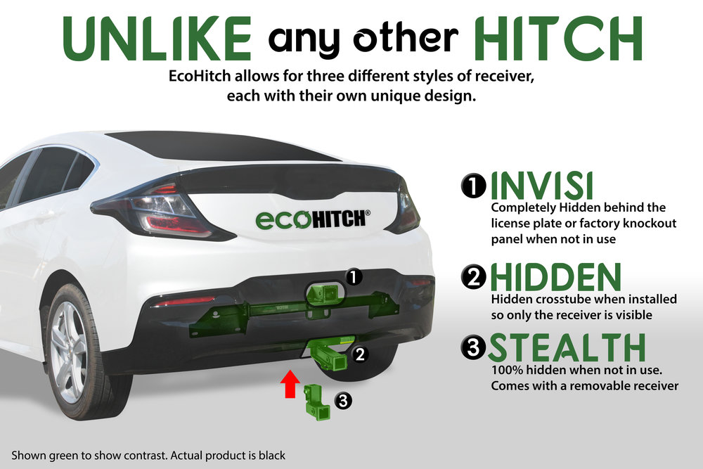 EcoHitch by TorkLift Central
